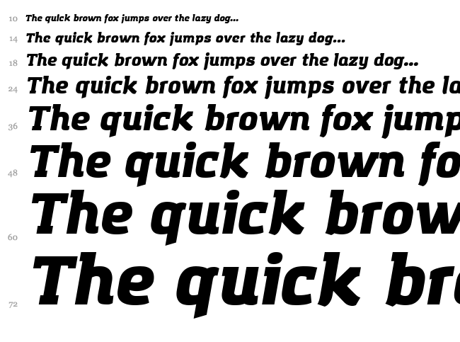 Amazing Grotesk font waterfall